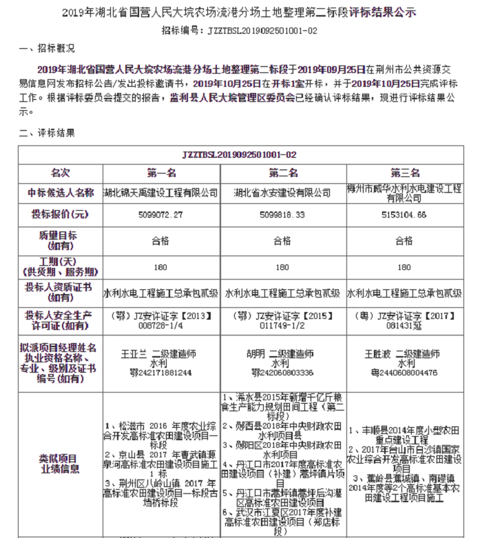 2019年湖北省國營人民大垸農(nóng)場流港分場土地整理第二標段.png