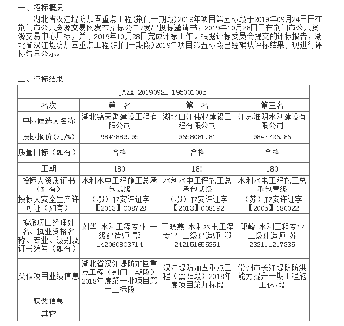 湖北省漢江堤防加固重點(diǎn)工程(荊門(mén)一期段)2019年項(xiàng)目第五標(biāo)段.png