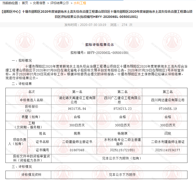 十堰市鄖陽區(qū)2020年度坡耕地水土流失綜合治理工程譚山項目區(qū).png