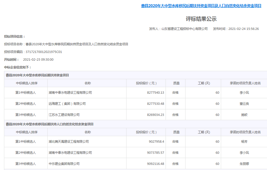 曹縣2020年大中型水庫移民后期扶持人口自然變化結(jié)余資金項目.png