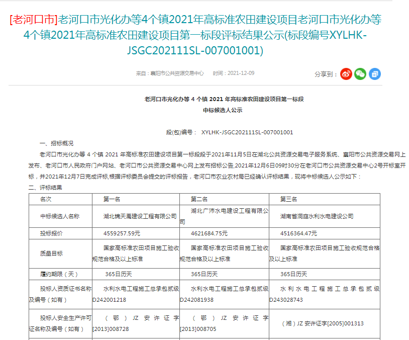 老河口市光化辦等4個鎮(zhèn)2021年高標(biāo)準(zhǔn)農(nóng)田建設(shè)項目第一標(biāo)段.png