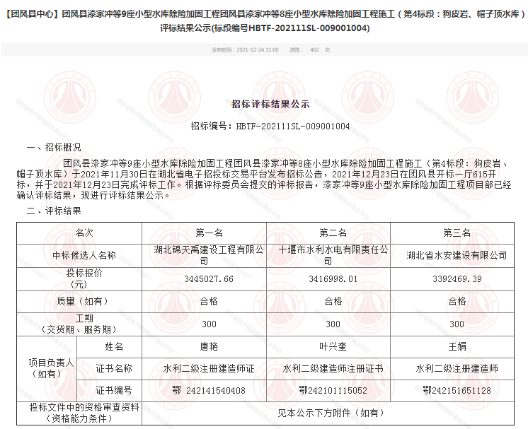 團(tuán)風(fēng)縣漆家沖等9座小型水庫(kù)除險(xiǎn)加固工程團(tuán)風(fēng)縣漆家沖等8座小型水庫(kù)除險(xiǎn)加固工程施工（第4標(biāo)段：狗皮巖、帽子頂水庫(kù)）評(píng)標(biāo)結(jié)果公示.png