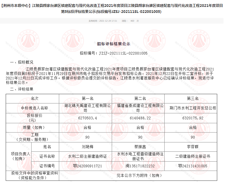 江陵縣顏家臺(tái)灌區(qū)續(xù)建配套與現(xiàn)代化改造工程2021年度項(xiàng)目第5標(biāo)段評(píng)標(biāo)結(jié)果公示.png